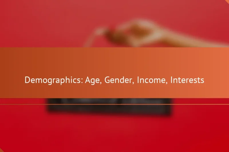 Демография: Возраст, Пол, Доход, Интересы